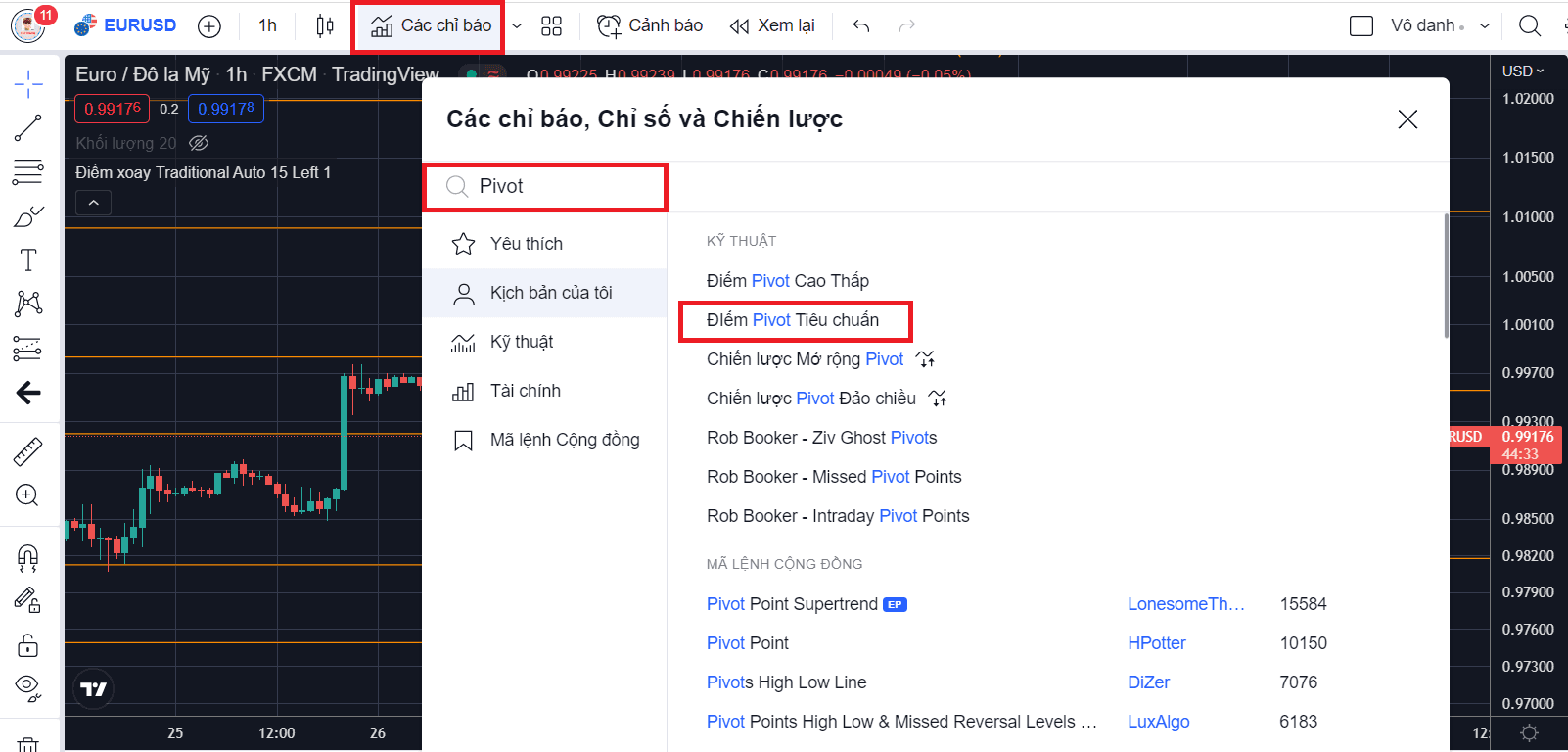 Cài đặt Pivot Point trên Trading View