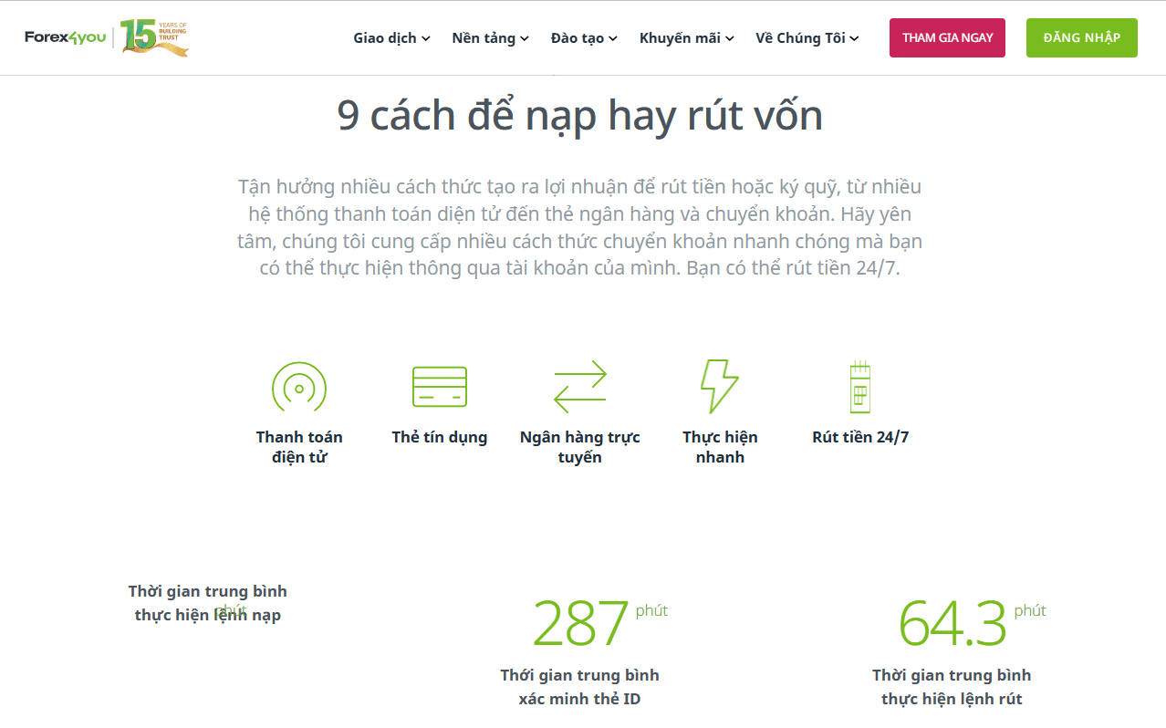 Các phương thức nạp rút tiền sàn Forex4you