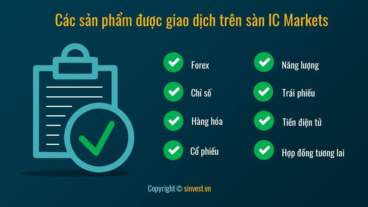 Đánh giá ICMarket - Các sản phẩm trên sàn ICMarkets