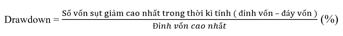 Công thức tính Drawdown