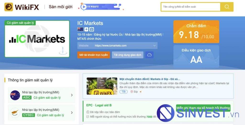 Thông tin về sàn ICMarkets trên WikiFX