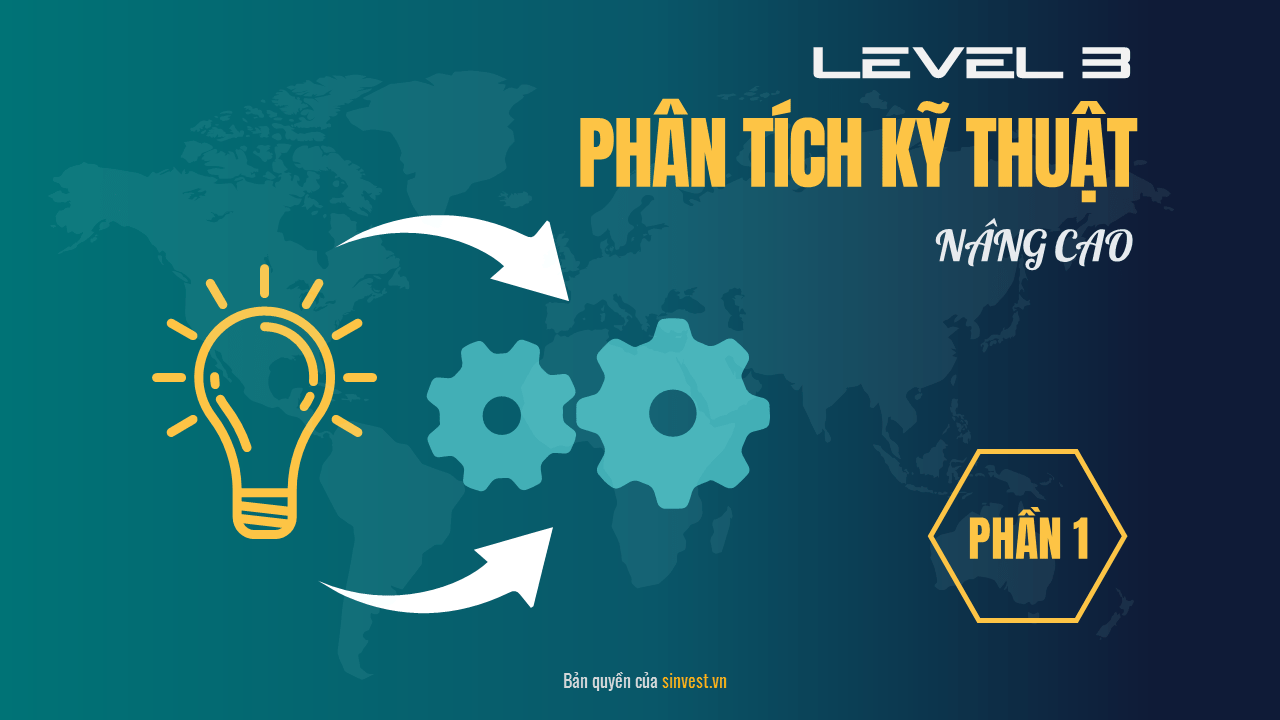 Mô hình Tam Giác (Triangle) - Phân loại & Cách giao dịch hiệu quả