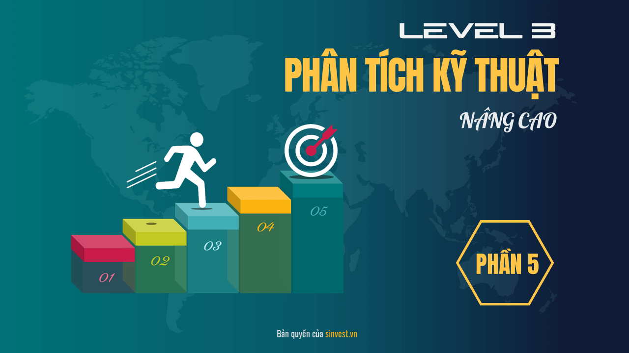 Hướng dẫn phân tích đa khung thời gian ĐẦY ĐỦ & CHI TIẾT A - Z
