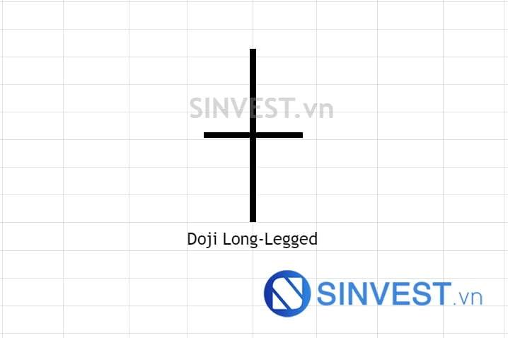 Mô hình nến Doji Long-Legger - Doji chân dài