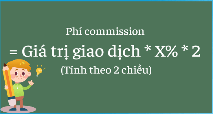 Phí commision