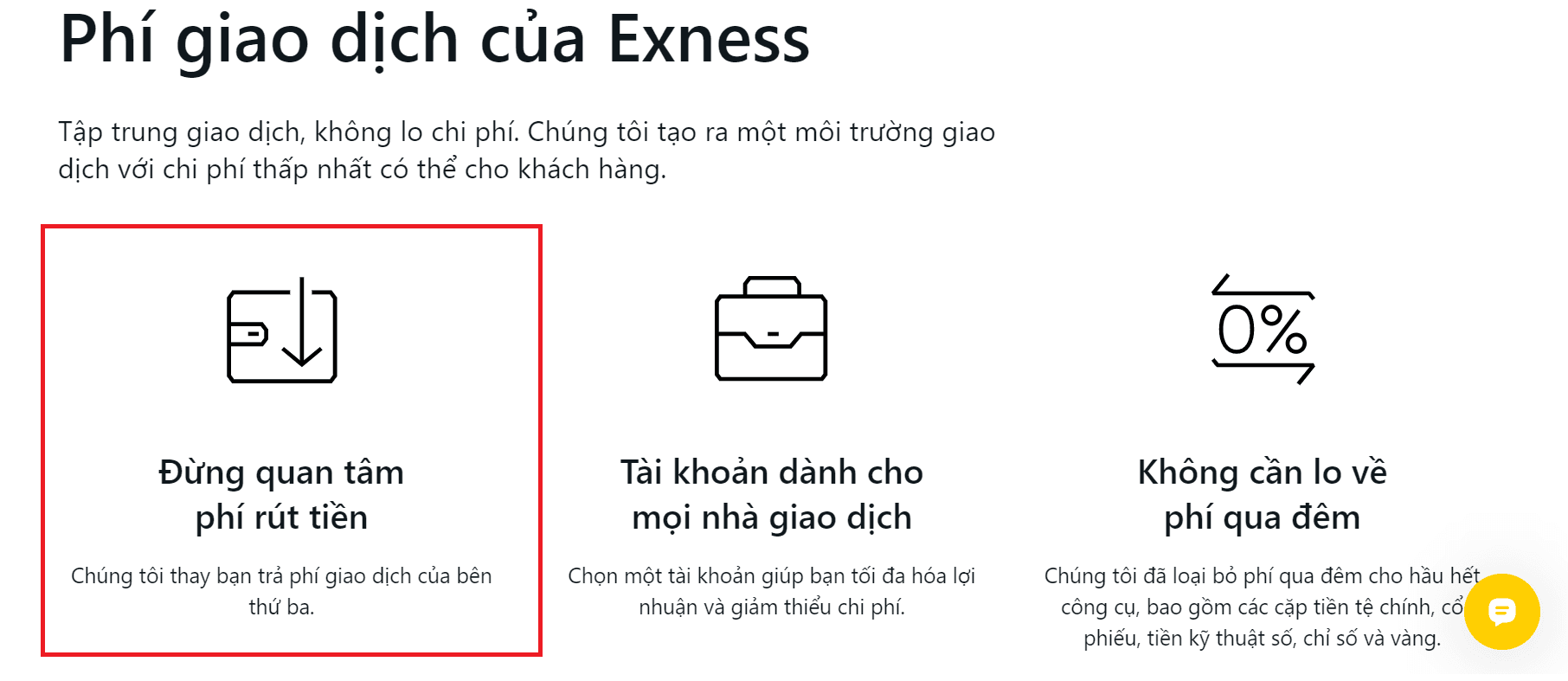 Phí nạp rút tiền Exness