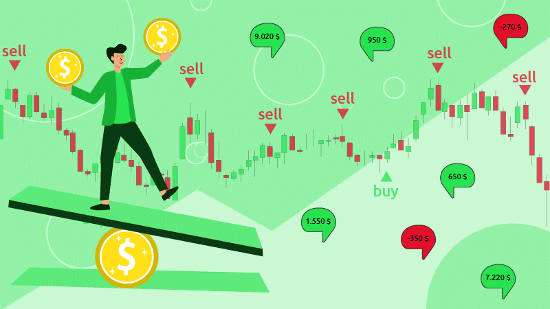 Swing Trading 2
