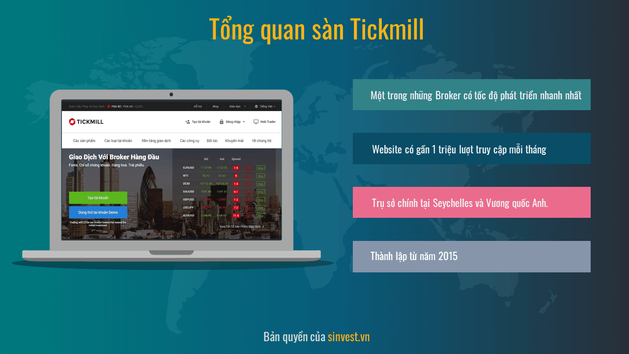 Tổng quan sàn giao dịch Tickmill