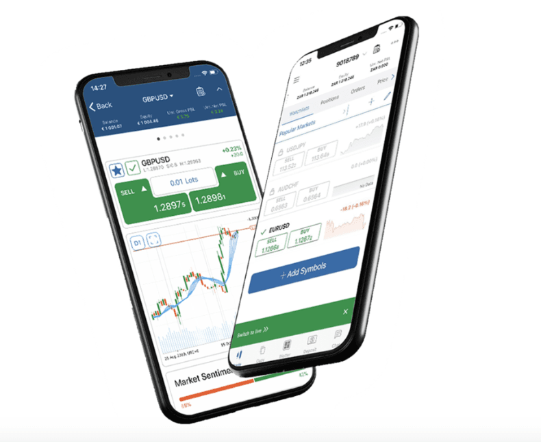 cTrader Androi