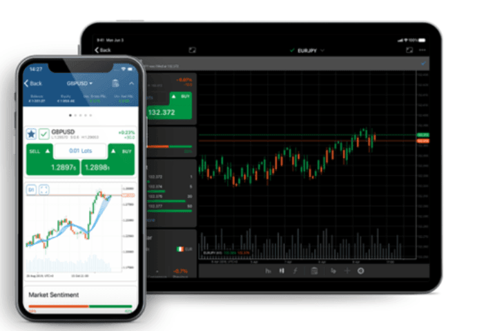 c trader iphone