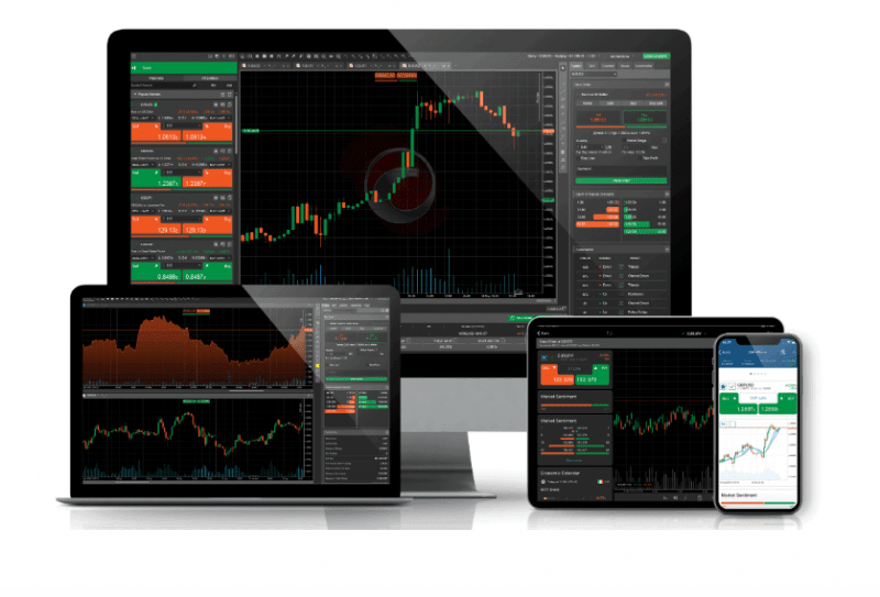 cTrader là gì?