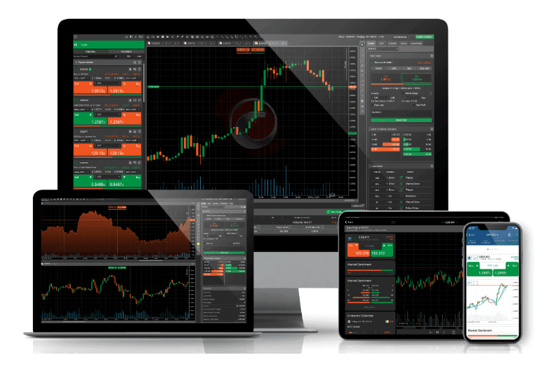 ctrader Web