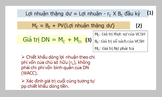 Các hệ thức chiết số lợi nhuận thặng dư