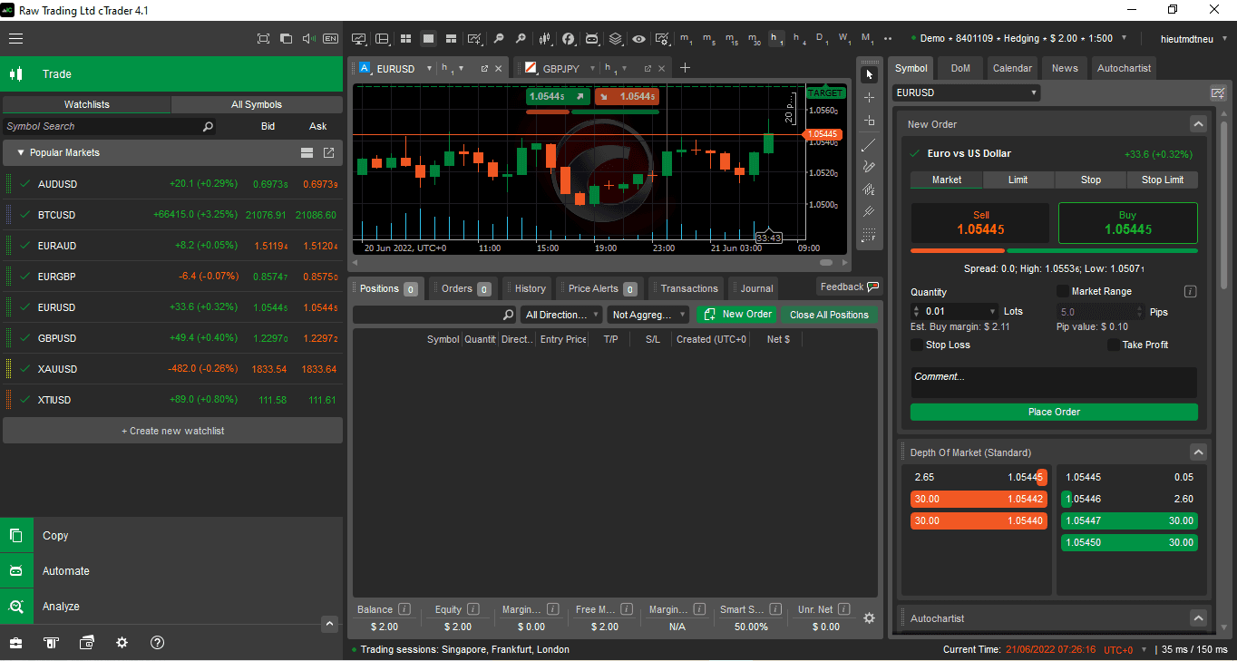 Hướng dẫn cách tải xuống ICMarkets ctrader đầy đủ và chi tiết nhất 2022