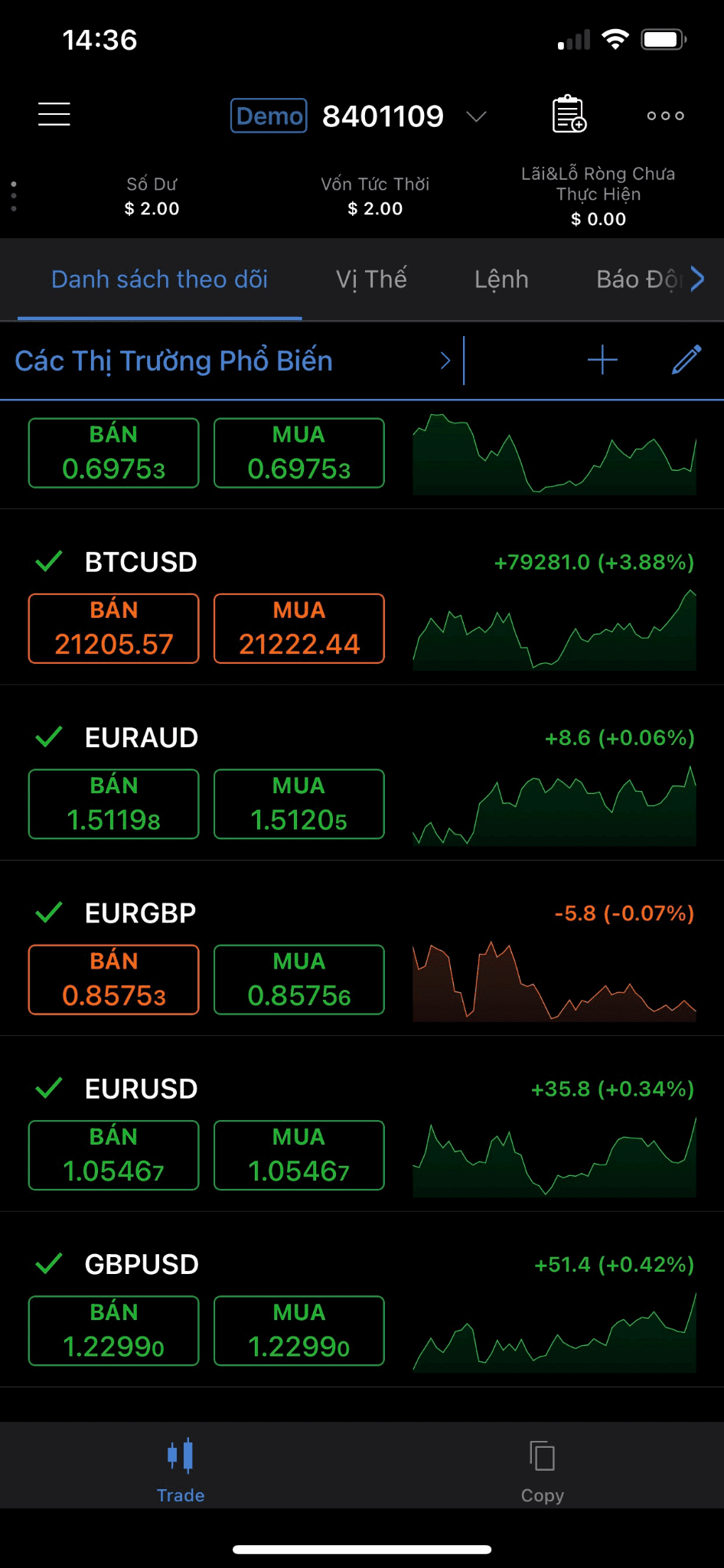 Giao diện cTrader ICMarkets trên IOS
