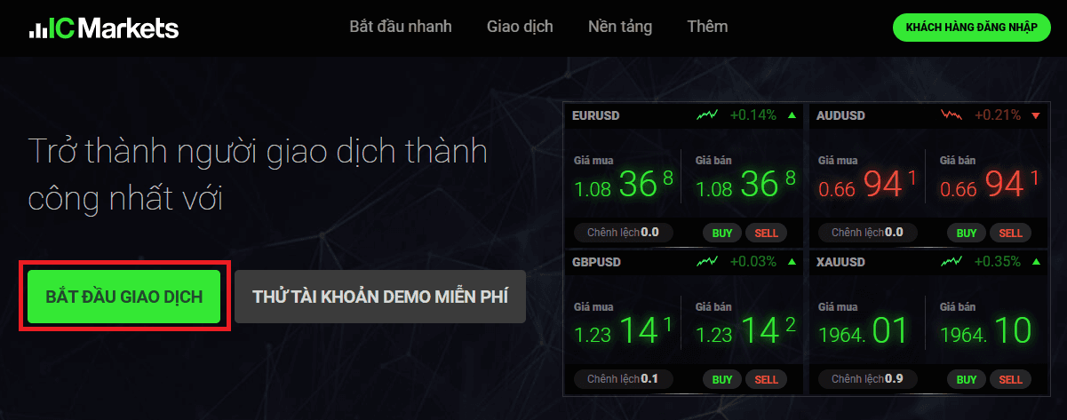 Mở tài khoản ICMarkets