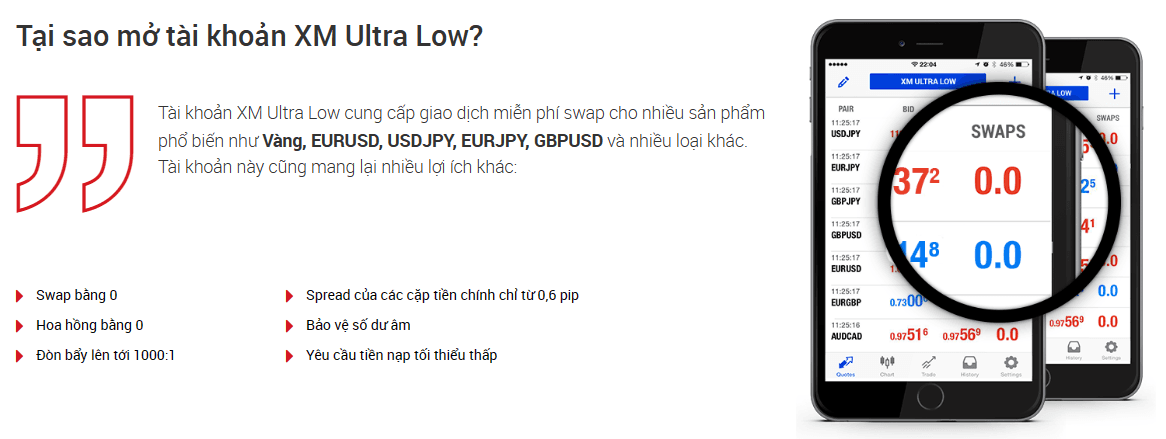 Các loại tài khoản XM - Tài khoản XM Ultra Low