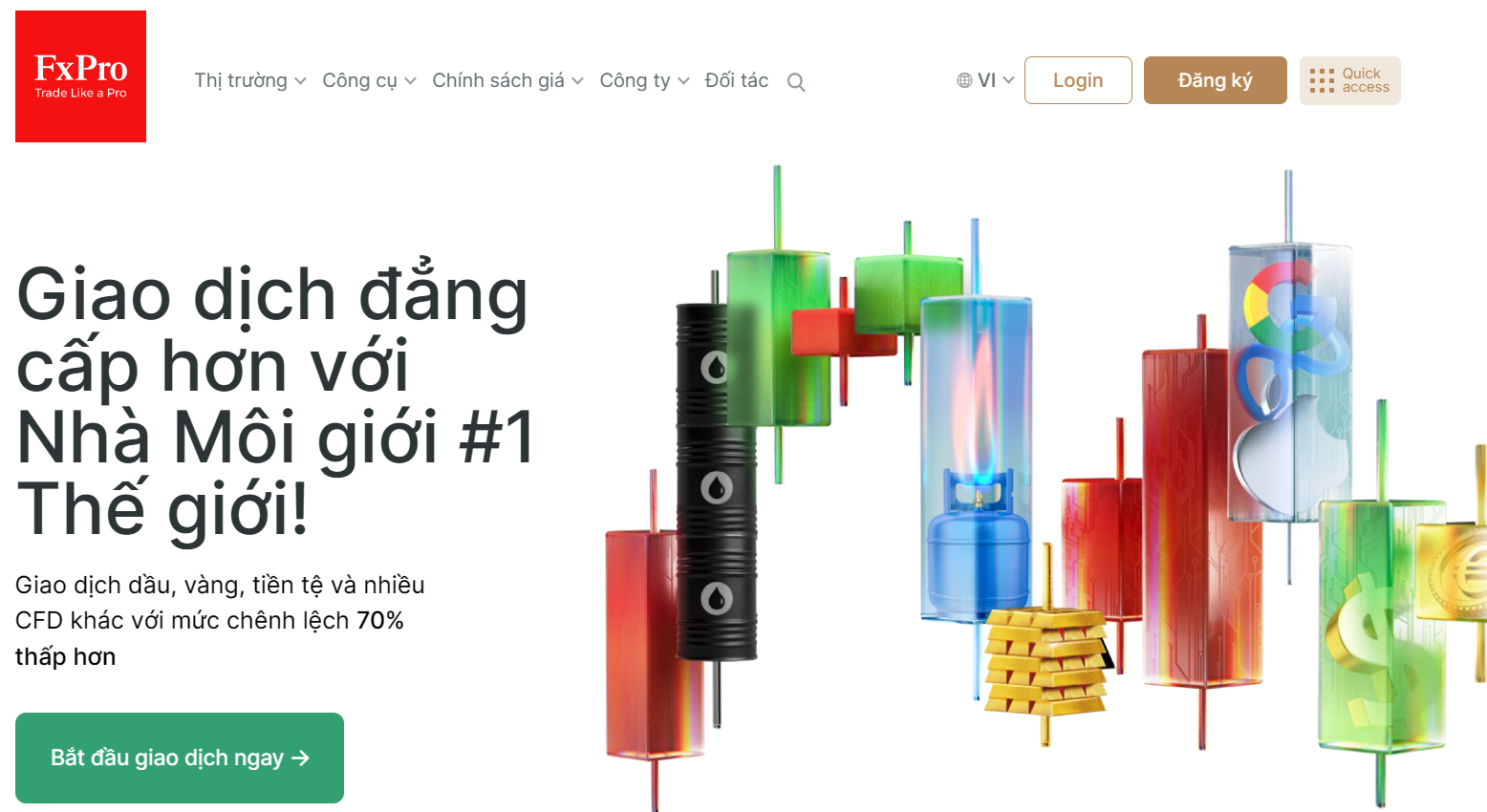 Giới thiệu sàn môi giới ngoại hối trực tuyến FxPro