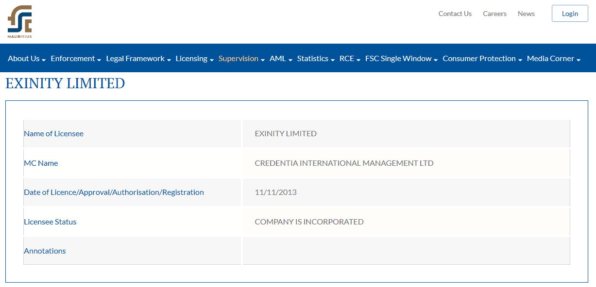 Giấy phép FSC sàn FXTM
