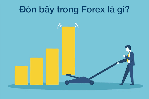 Đòn bẩy trong Forex là gì?