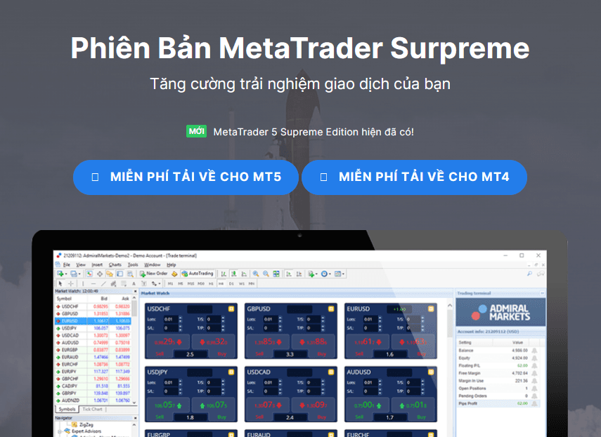 Nền tảng MetaTrader Supreme