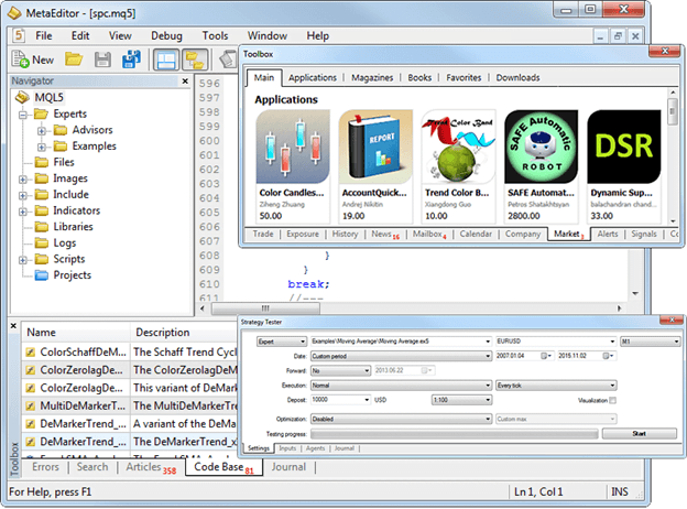 EA Forex