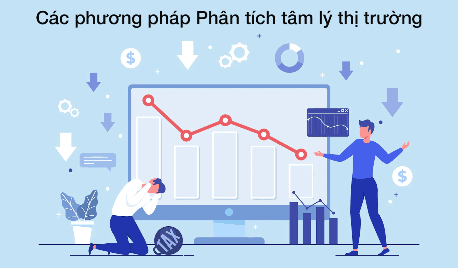 Các phương pháp Phân tích tâm lý thị trường