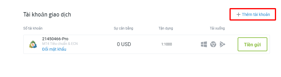 Hướng dẫn mở tài khoản giao dịch mới RoboForex