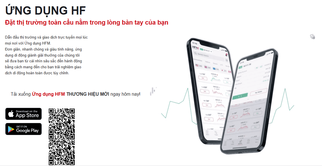 Ứng dụng HF