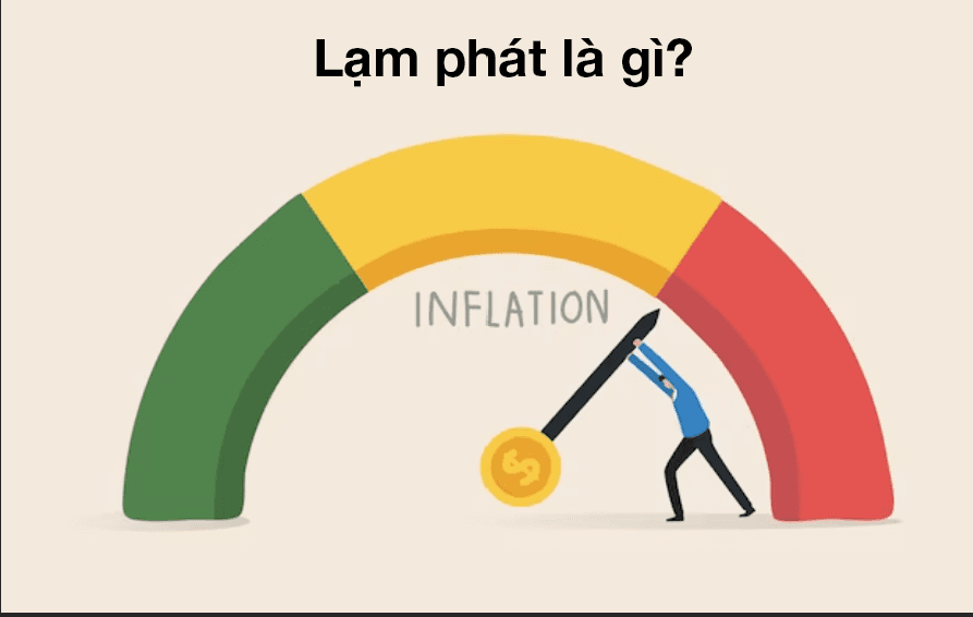 Lạm phát là gì?