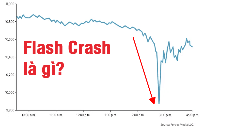 Flash Crash là gì?