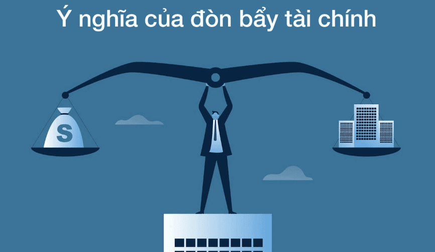 Ý nghĩa của đòn bẩy tài chính