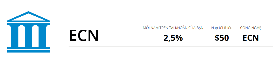 Tài khoản ECN sàn LiteForex