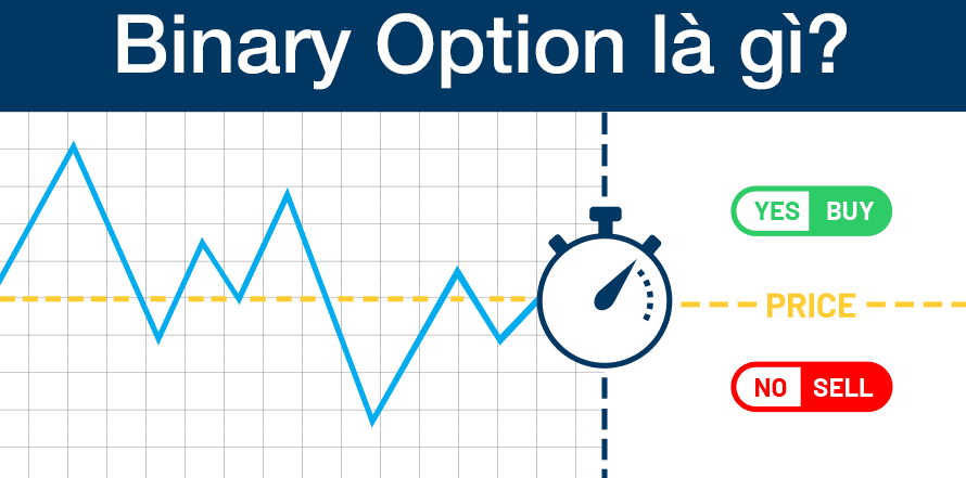 Binary Option là gì?