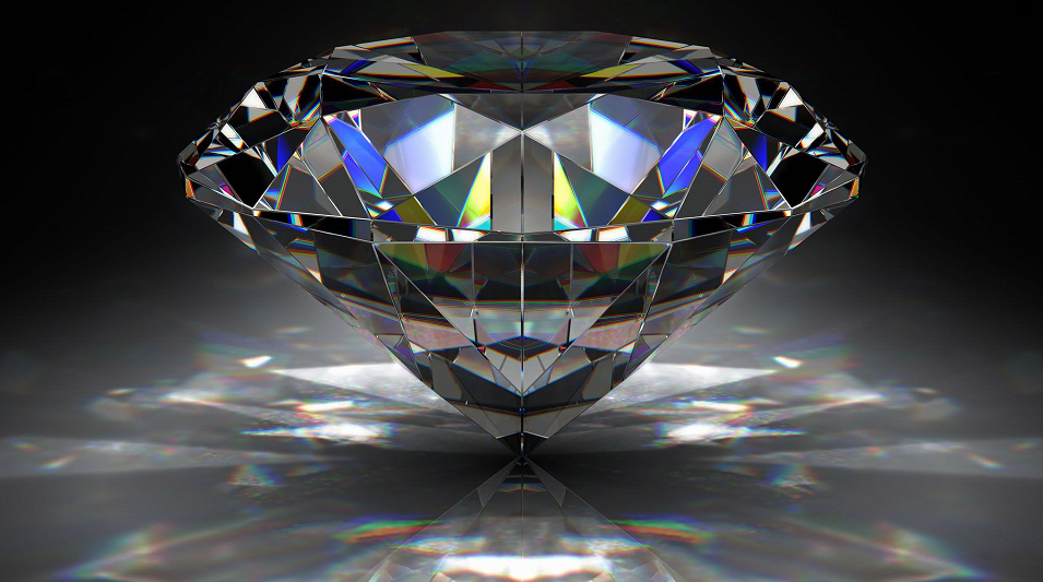 Mô hình kim cương (Diamond Pattern) là gì?