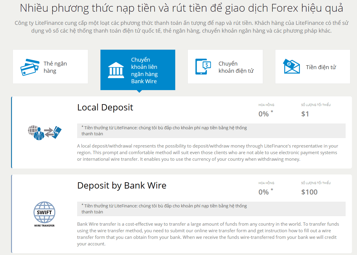 Các hình thức nạp - rút tiền sàn LiteForex