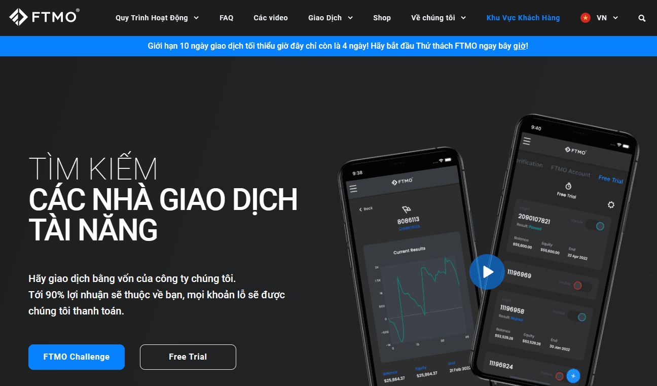 FTMO là gì? Giao diện quỹ FTMO