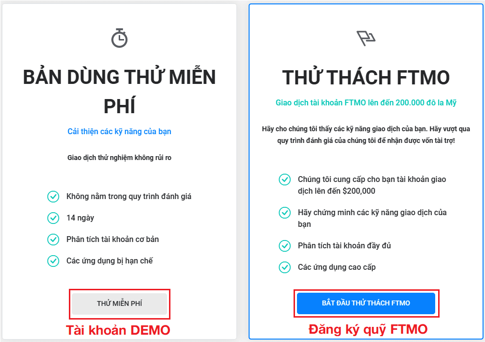 Chọn "Bắt đầu thử thách FTMO"