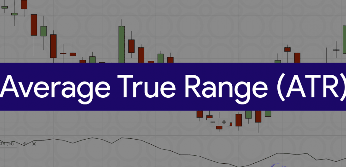 Average True Range (ATR)