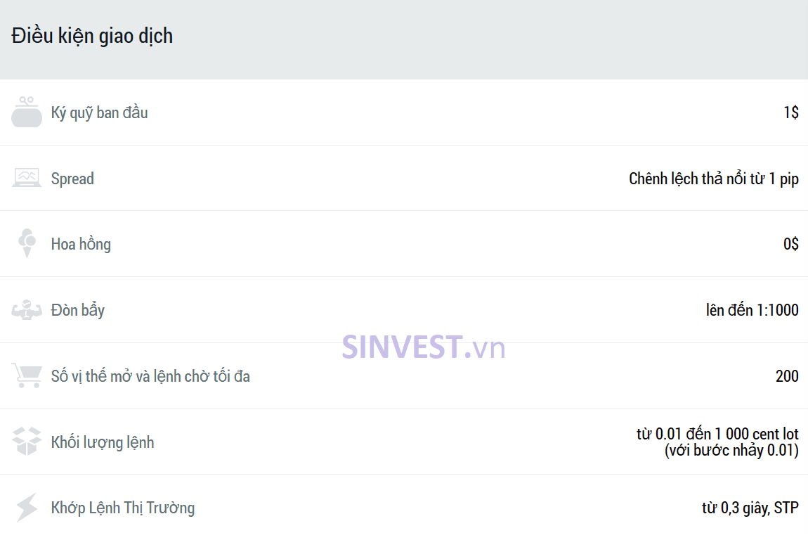 Tài khoản Cent sàn FBS