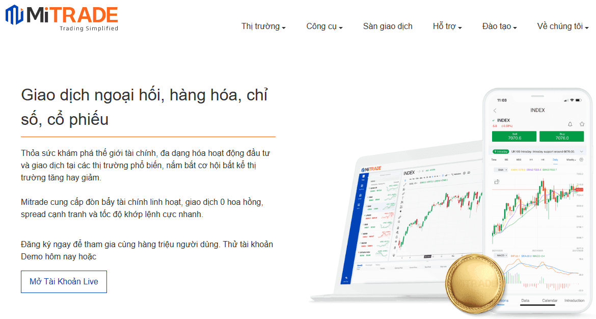 Giới thiệu sàn Bonus Forex - SuperForex