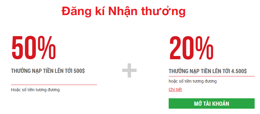 Cách đăng ký khuyến mại XM Bonus $5000