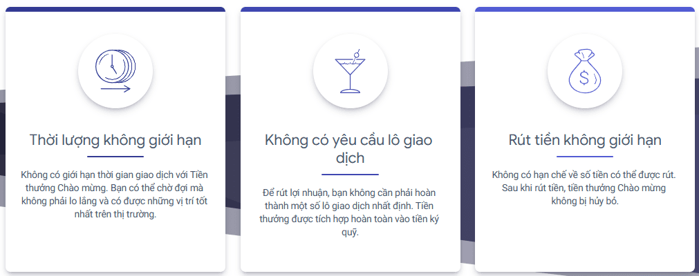 Ưu điểm hấp dẫn của chương trình SuperForex Welcome Bonus