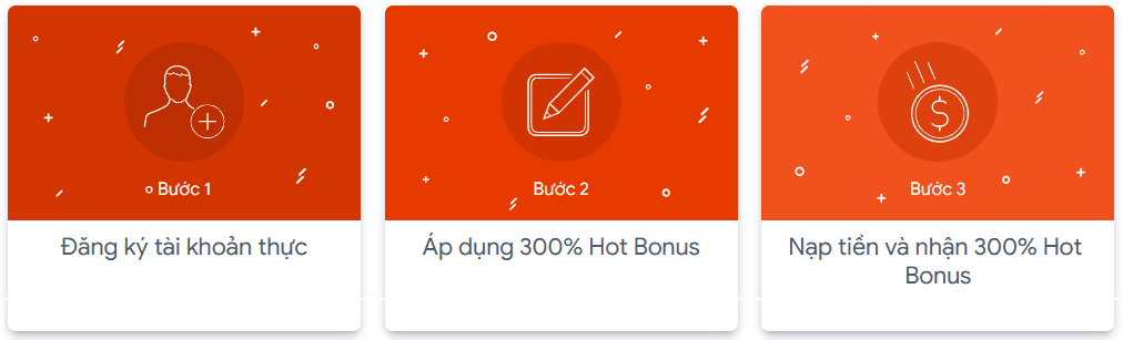 Cách đăng kí khuyến mãi Hot Bonus SuperForex