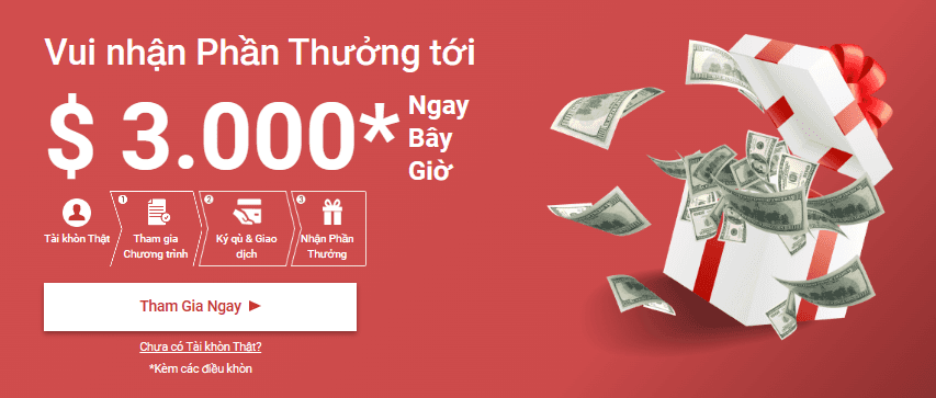 MiTrade Bonus | Thưởng nạp tiền lên tới 3000 USD là gì?