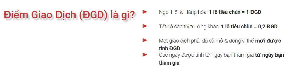 Điểm giao dịch là gì?