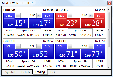 one click trading