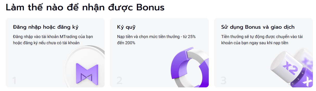 Cách đăng ký khuyến mãi MTrading Bonus ký quỹ