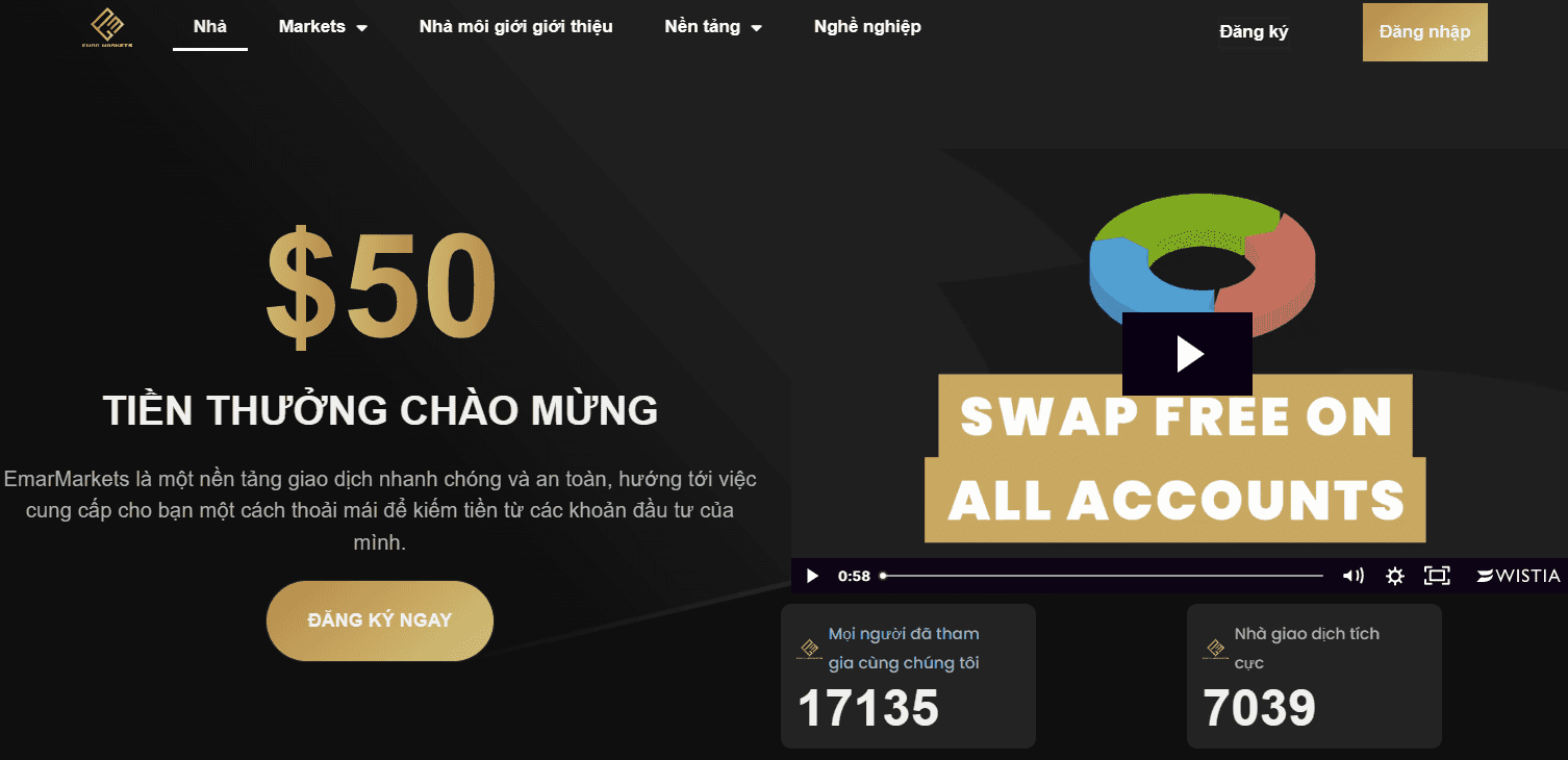 Giới thiệu chương trình EmarMarkets Bonus No Deposit $50