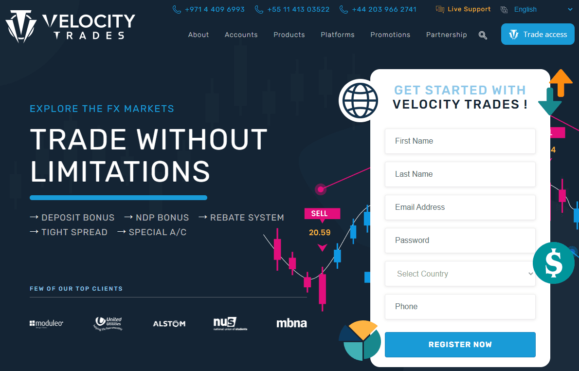 Giới thiệu đánh giá sàn Velocity Trades